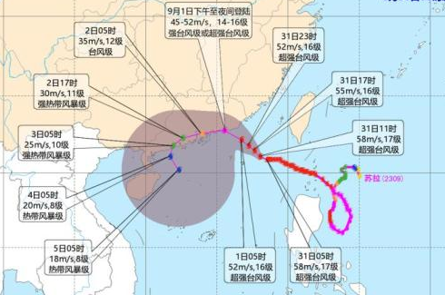 台风苏拉来袭，华南口岸码头暂停作业！
